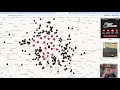 Project Map It ABC Supply Connect Partner Overview