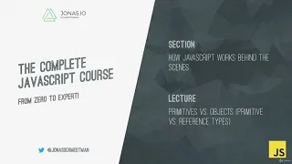 Primitives vs Objects Primitive vs Reference Types JavaScript Course From Zeero to Expert