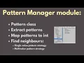 Wave function collapse Tutorial 13 Coding - Pattern Manager Part 1