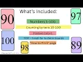 Numbers 1 100 Flash Cards Pastel Number Flashcards Number Recognition Counting Printable Math