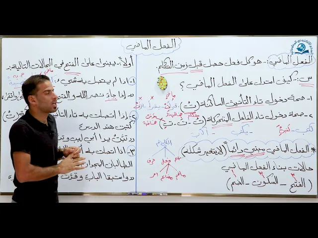 ⁣مادة اللغة العربية للصف الرابع الاعدادي : الفعل الماضي