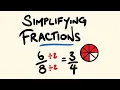 Simplifying Fractions