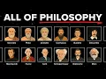 Download Lagu All Of Philosophy Explained in 1 Video to Fall Asleep to
