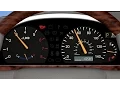 Dashboard Symbols