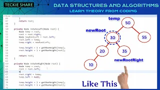 Data Structures and Algorithms Introduction Java Teckieshare