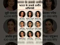 Download Lagu richest actress of india❓भारत के सबसे अमीर अभिनेत्री #gk #short #actress #actor