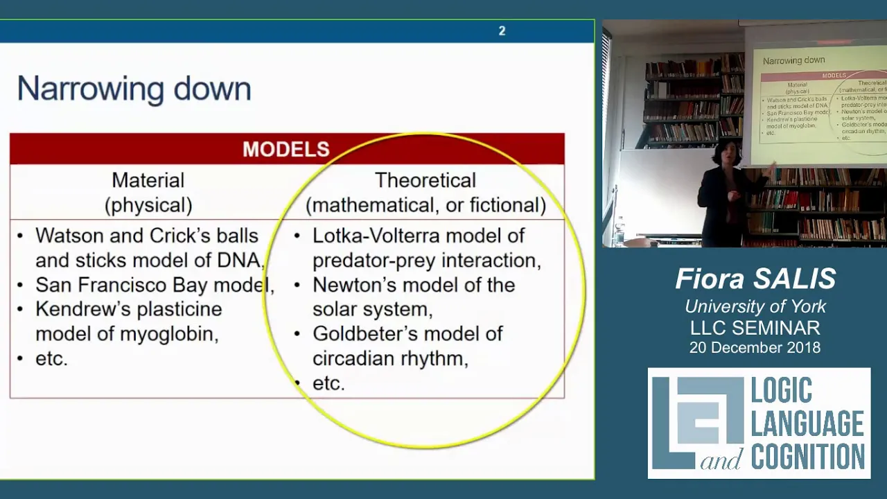 Fiora SALIS: The new fiction view of scientific models
