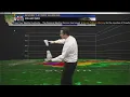 Severe Weather Coverage 7-21-18 Cutin 5