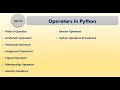 2023-99 Days Complete Python Programming Course Day