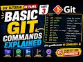 Part 03 Basic Git Commands Explained Git Tutorial in Tamil Git Commands for Beginners