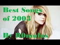 Lagu Top 10 Best Hit Songs of 2003
