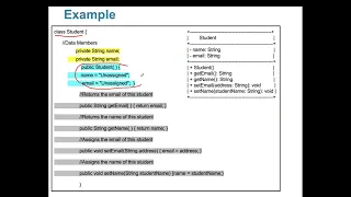 Java Programming - Chapter 9 Objects and Classes OOP Concepts Explained Part 9