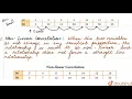 LINEAR AND NON-LINEAR CORRELATION