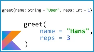 Kotlin for Beginners - Part 19