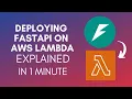 How To Deploy FastAPI On AWS Lambda 2025