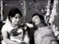 Download Lagu Muthukkal Sindhi Thithikkum
