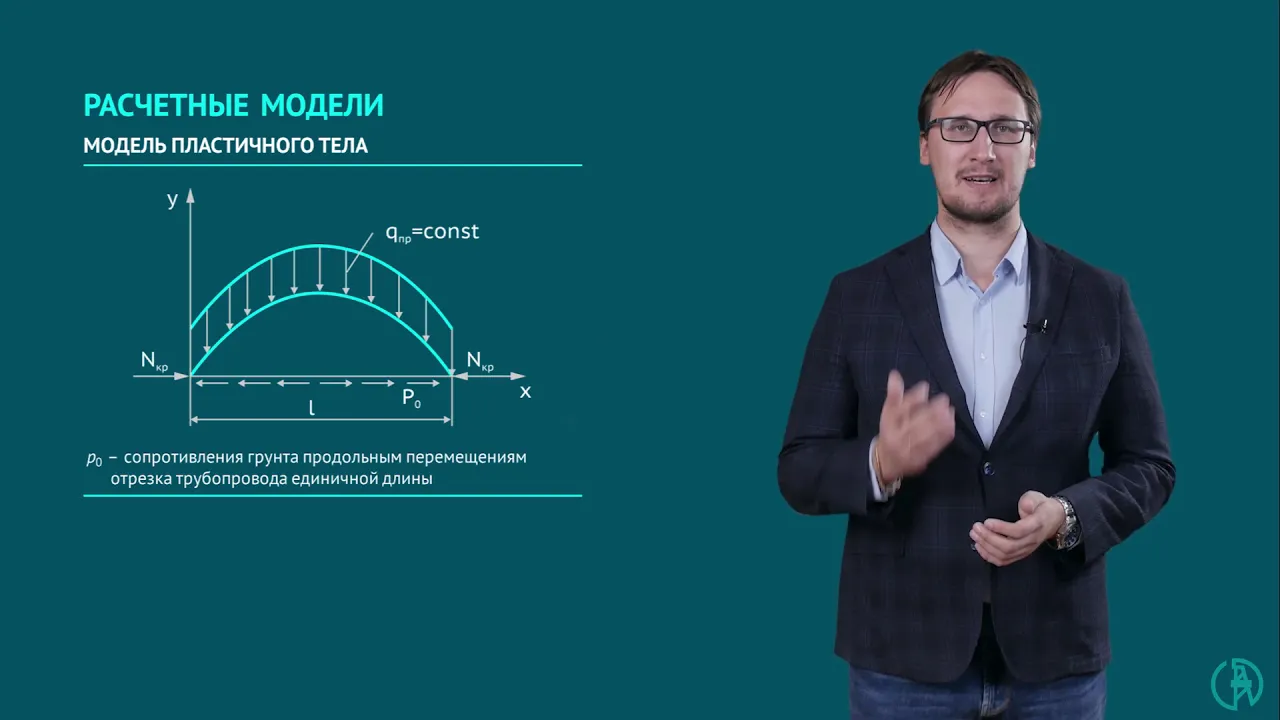 Устойчивость подземных трубопроводов. Расчетные модели при оценке устойчивости трубопровода