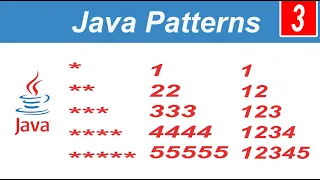 Right Angle Triangle Shape Patterns in Java