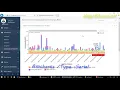 chart js tutorial amcharts real time data exp 2