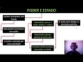 Channel