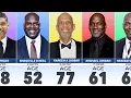 See How Former NBA Players Look Today Remembering Legends