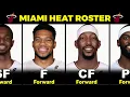 Miami Heat 2026-27 Roster Full Team Lineup Revealed