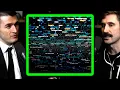 The critical threshold in programming 5 thousand lines of code ThePrimeagen and Lex Fridman