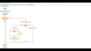 Flowgorithm - Caesar Cipher Part 1