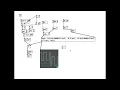 puredata live coding - A laid-back patching
