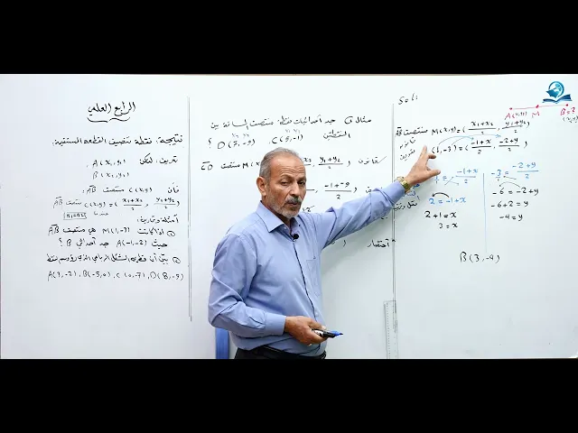 نتيجة تصنيف نقطة قطعة مستقيمه  - مادة الرياضيات للصف الرابع الاعدادي