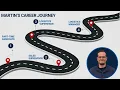 Logistics Manager - Martin S