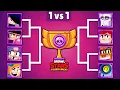 Download Lagu Who is The Best Epic Brawler? | Brawl Stars Tournament
