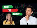 What s The SECRET to Tim Plaehn s 36 Month Accelerated Income Plan