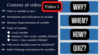 Java variable in hindi variable in java program types of variables in java