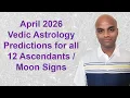 April 2026 Vedic Astrology Predictions for all 12 Ascendants Moon Signs