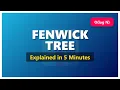 Master the Fenwick Tree Binary Indexed Tree - Efficient Prefix Sums Explained