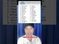 Download Lagu Ý nghĩa tên của bạn là gi #tiktok #nguyenquangvinh #shorts #youtubeshorts #caudo