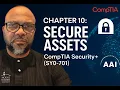 Chapter 10 Physical Security Data Protection Encryption CompTIA Security SY0-701