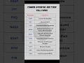 Common Acronyms and Full Forms Top Acronyms and Their Full Forms Essential for Everyday Use