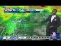 Heat Advisory continues slightly cooler temps for the weekend