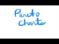 4 3 Pareto Charts in R