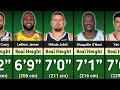 Real Heights Of Famous NBA Players NBA Players Height Comparison