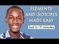 Chemistry Likely Questions And Answers 2026 On Elements and Isotopes