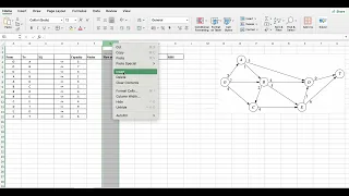 Maximum Flow Problem Using Excel Solver Optimization Network Flows Prof O P Sir