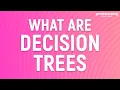What Are Decision Trees Decision Tree Algorithm With Python Machine Learning Great Learning