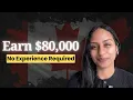 5 entry level corporate jobs you can land in 3 months