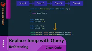 Clean Code - Refactoring