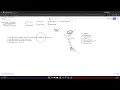 Core Python Programming Langauge Lesson-20