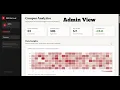 Raikes Hacks Literally 1984 Submission