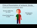 Introduction to Pediatric Stroke Management by M Bernson-Leung L DelSignore OPENPediatrics